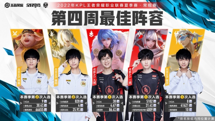 道眼隔断J