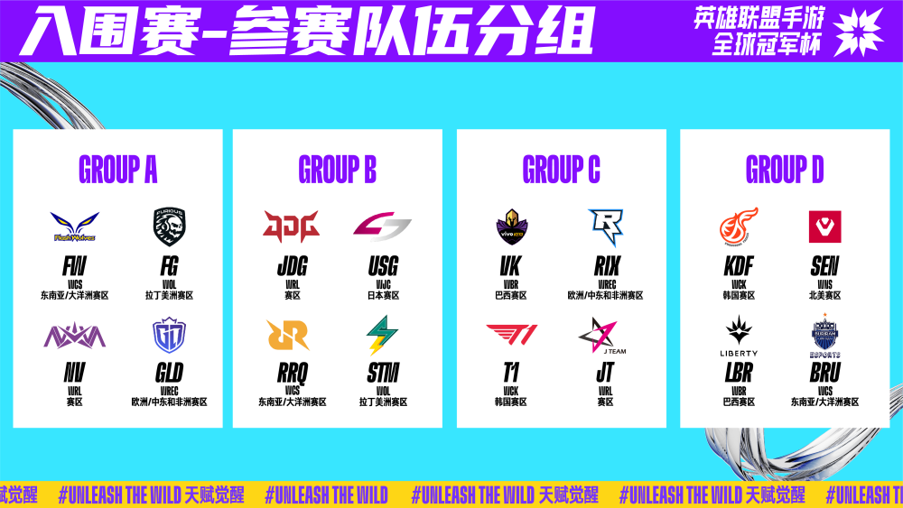 治比赛